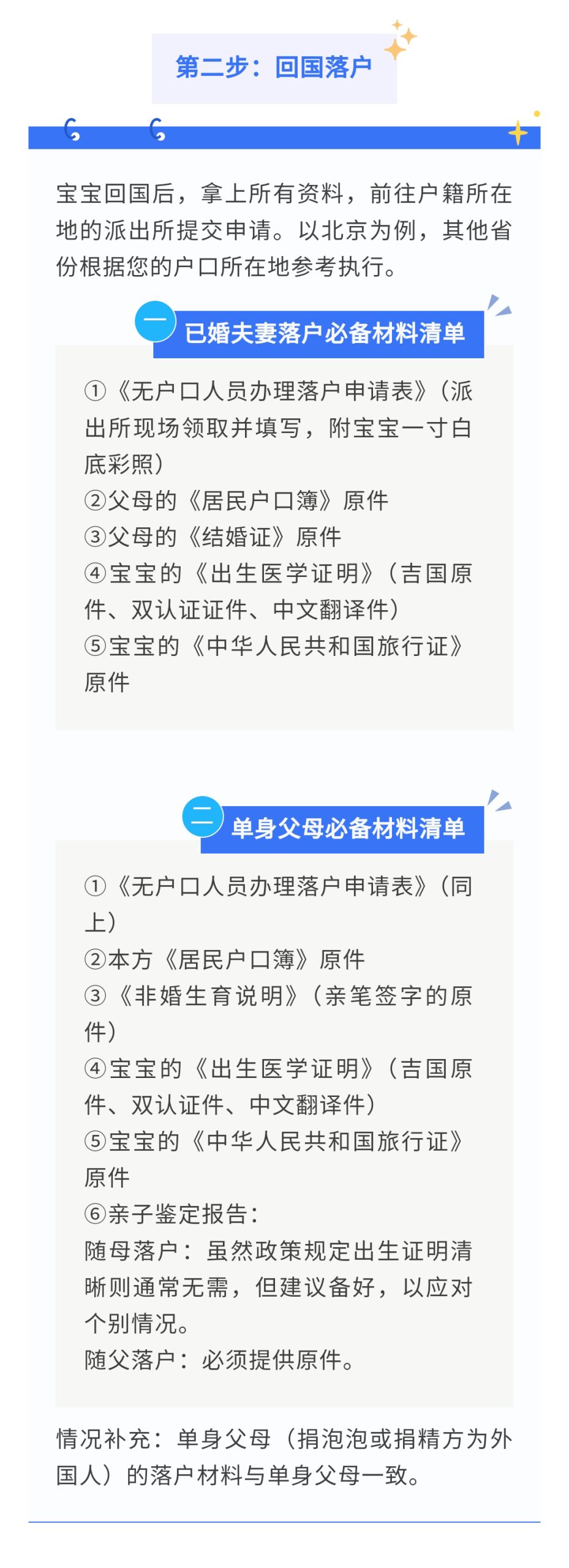 吉国宝宝回国落户全流程 | 单身/非婚家庭必读