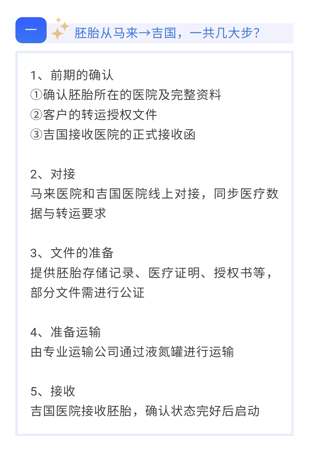 BFG助孕|种子国际运输: 马来-吉国的关键步骤