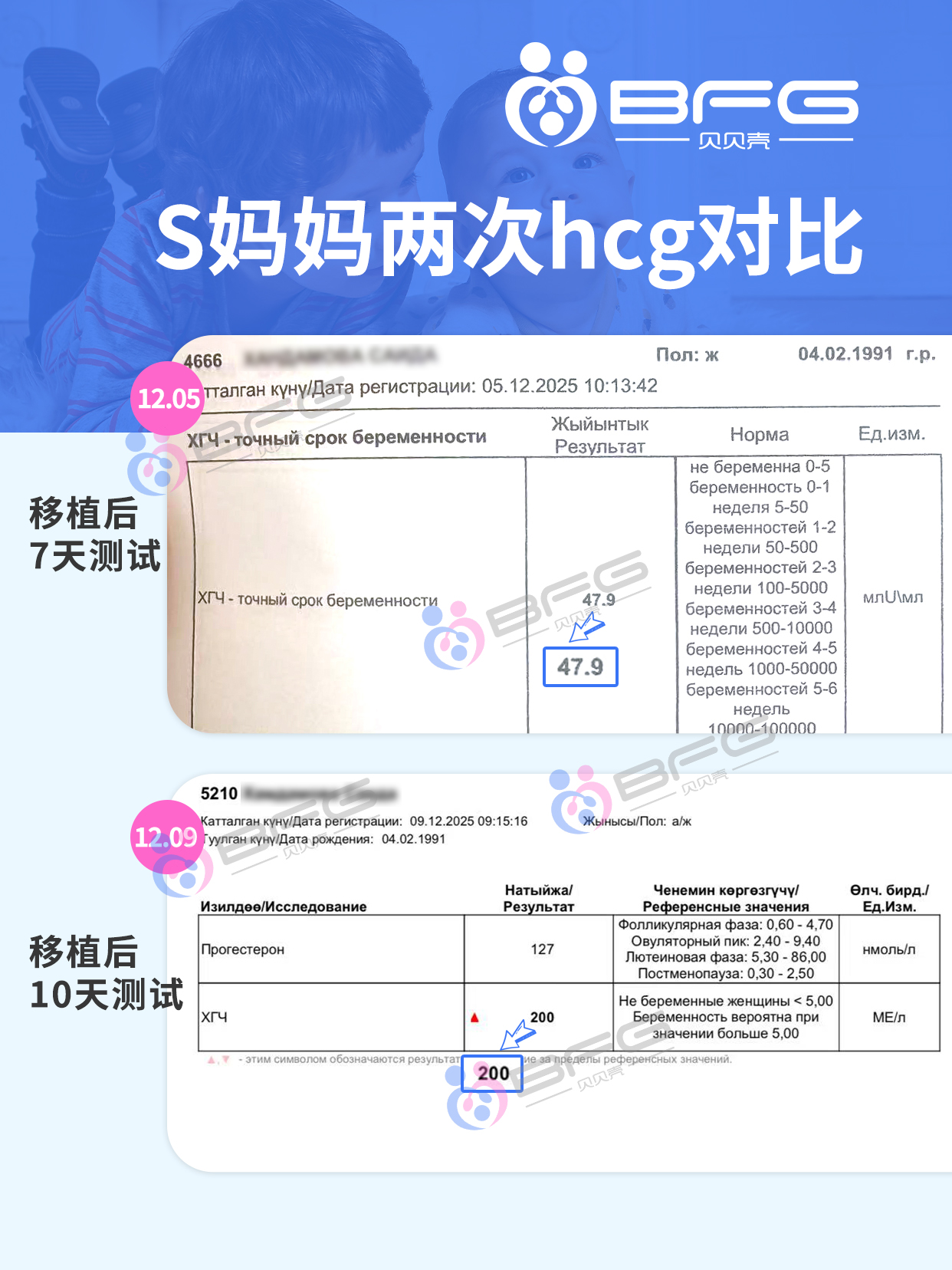 BFG助孕|同一天移植的❥(^_-)妈妈，一起好孕啦
