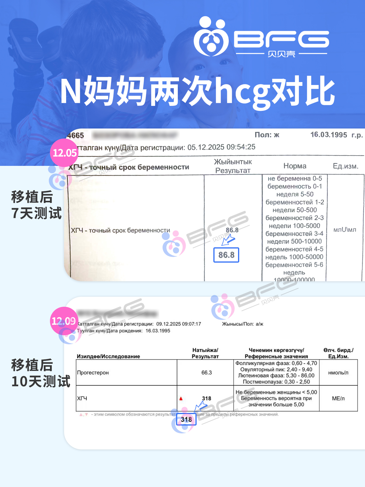 BFG助孕|同一天移植的❥(^_-)妈妈，一起好孕啦