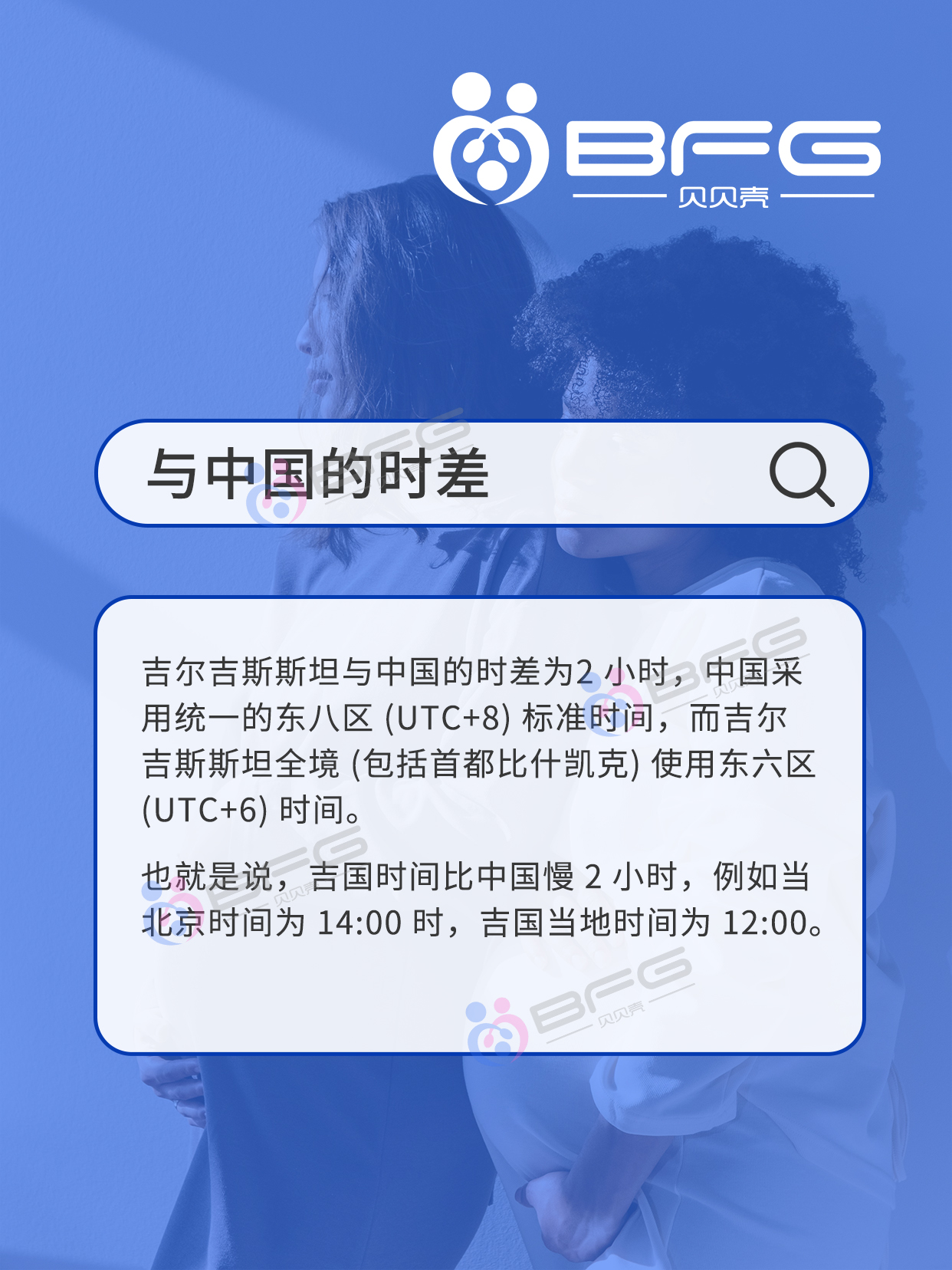 BFG助孕|去吉国，这些需了解