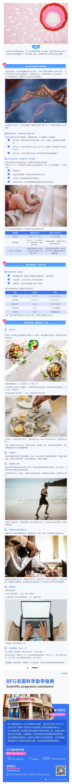 BFG助孕|你信不信，生娃，还得靠爸爸。。