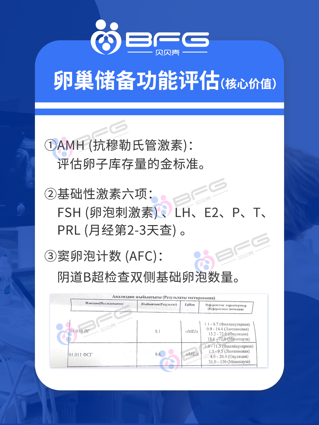 BFG助孕|吉国妹妹促排前必查项目