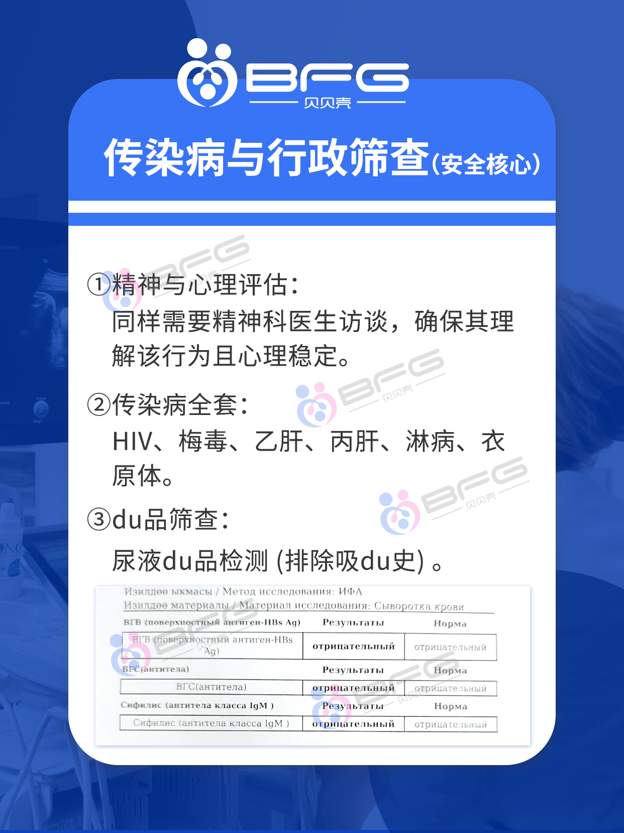 BFG助孕|吉国妹妹促排前必查项目