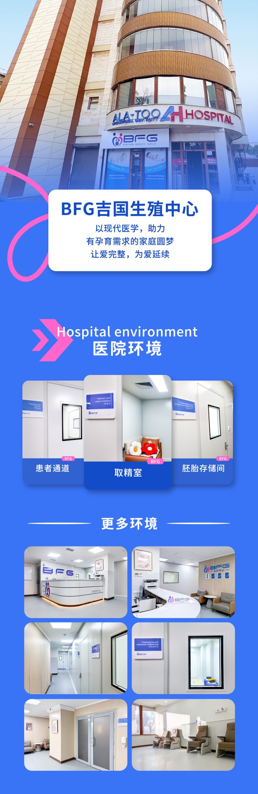 BFG生殖妇产医院介绍