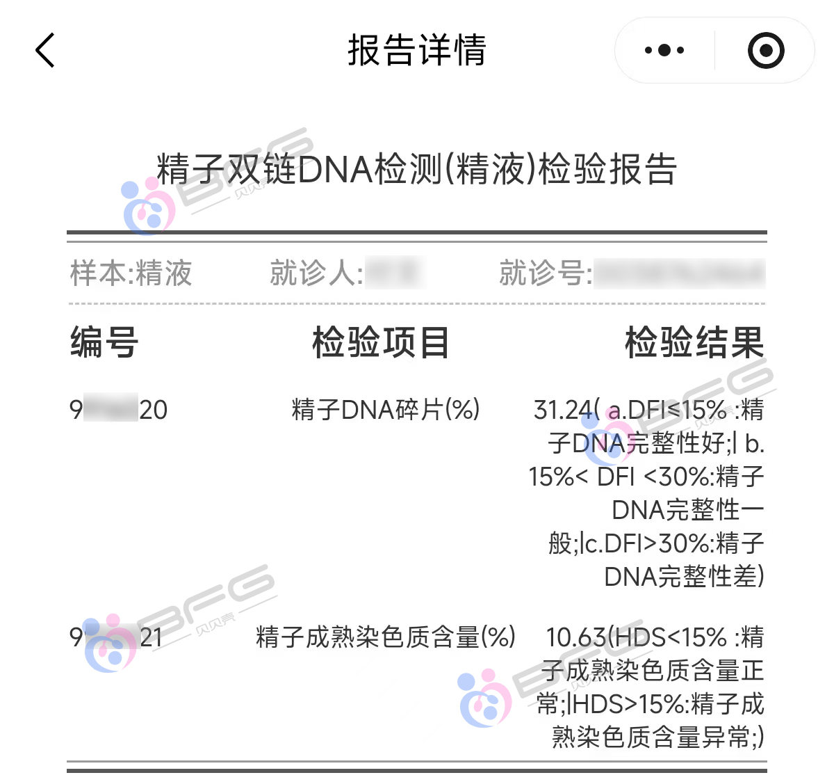 精子差也能一把过:独苗胚胎的家庭做到了插图3 精子差也能一把过:独苗胚胎的家庭做到了