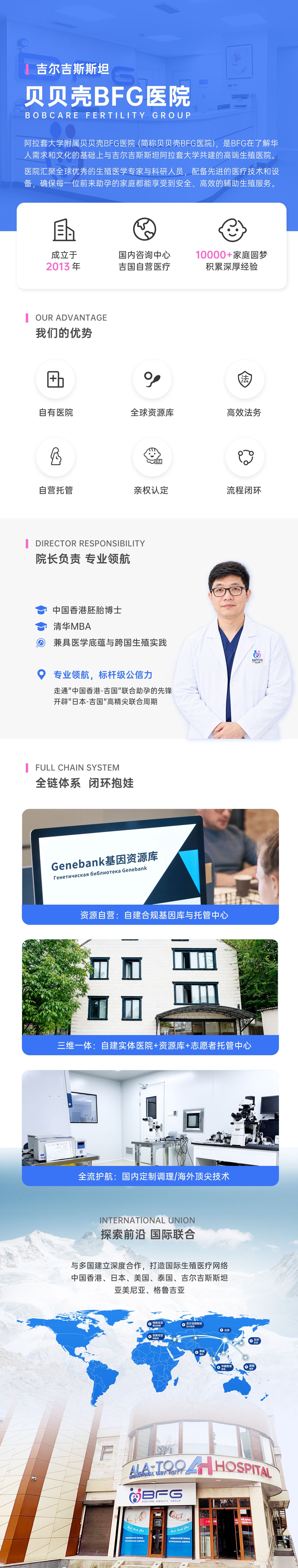 BFG尾图